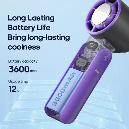 Portable Turbo Cooling Fan
